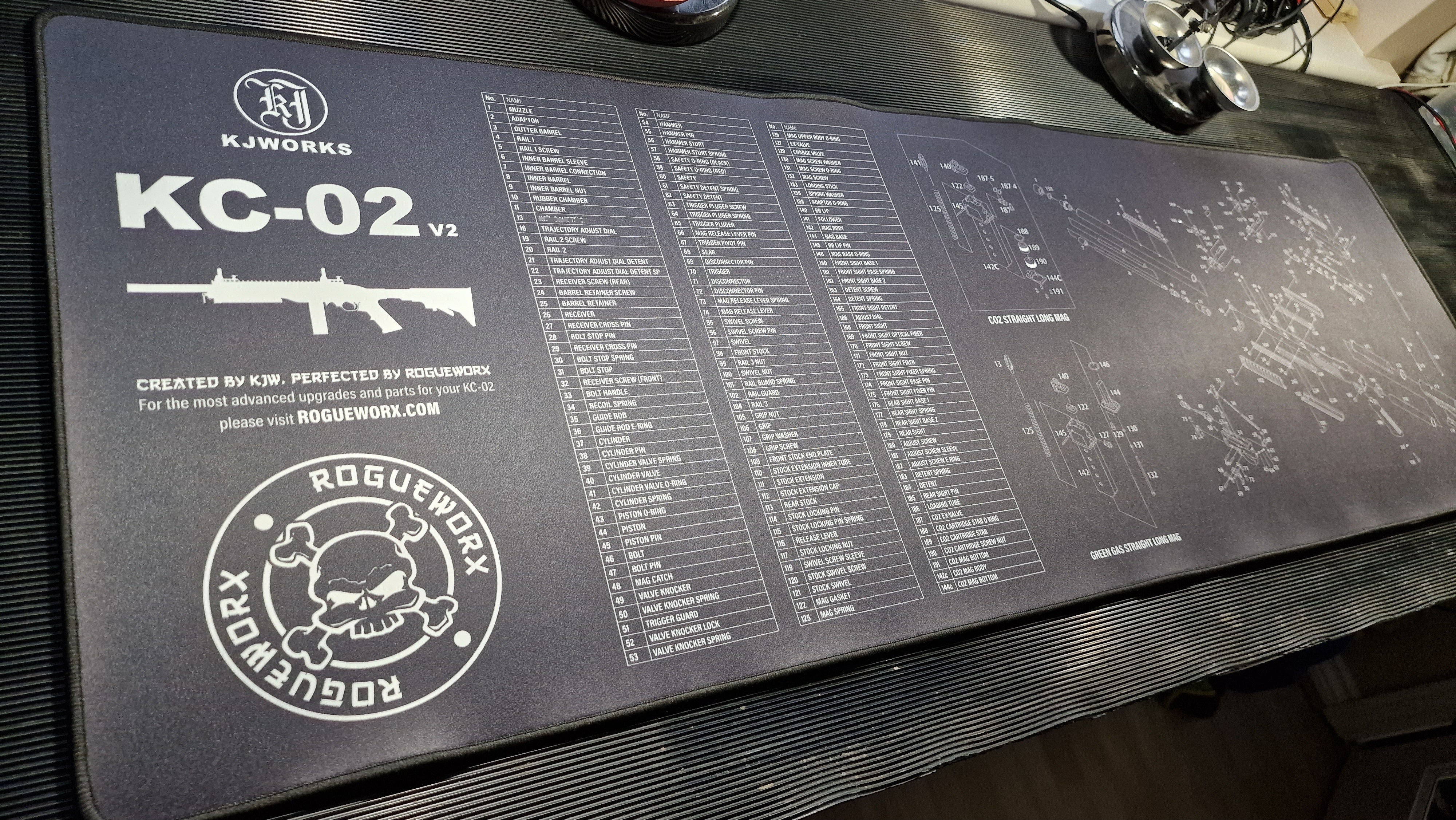 KC-02 Gun Cleaning and Work Bench Mat — ROGUEWORX LTD