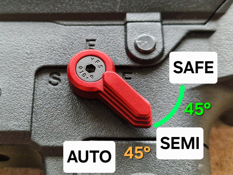 Kit de sélecteur G5 Radian 45Deg