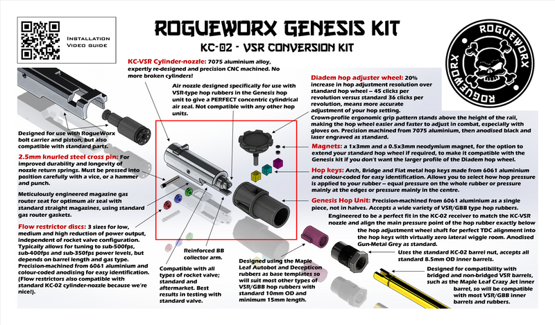 Genesis ™ KC -02 VSR HOP Conversion Kit V5 - Inc. Projnut Barrel Clamp